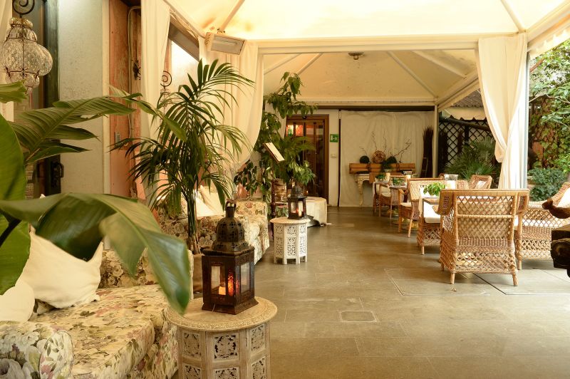 Products For Covered Patio Installations in use